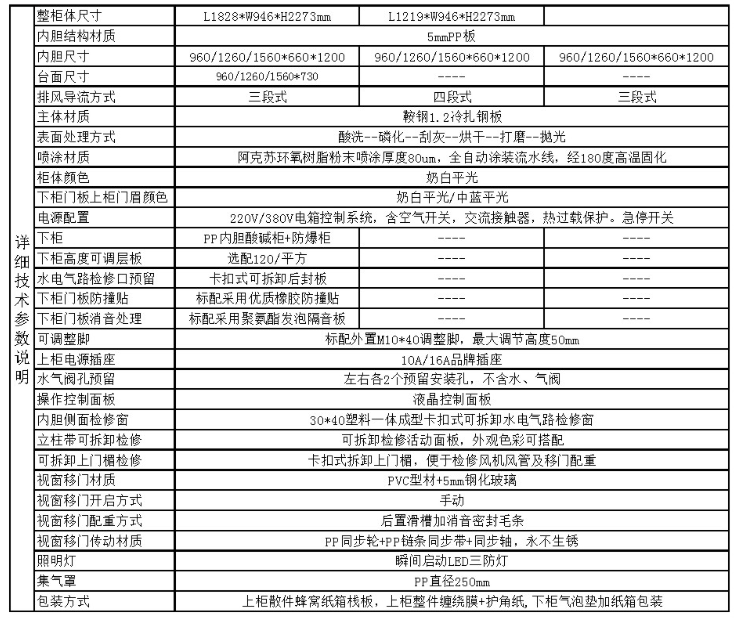 <a href='http://m.bcmwl.com/products/62-1.html' target='1' style='font-size:18px; font-weight:bold; color:#000000;'>實驗室通風柜</a>精鋼結構