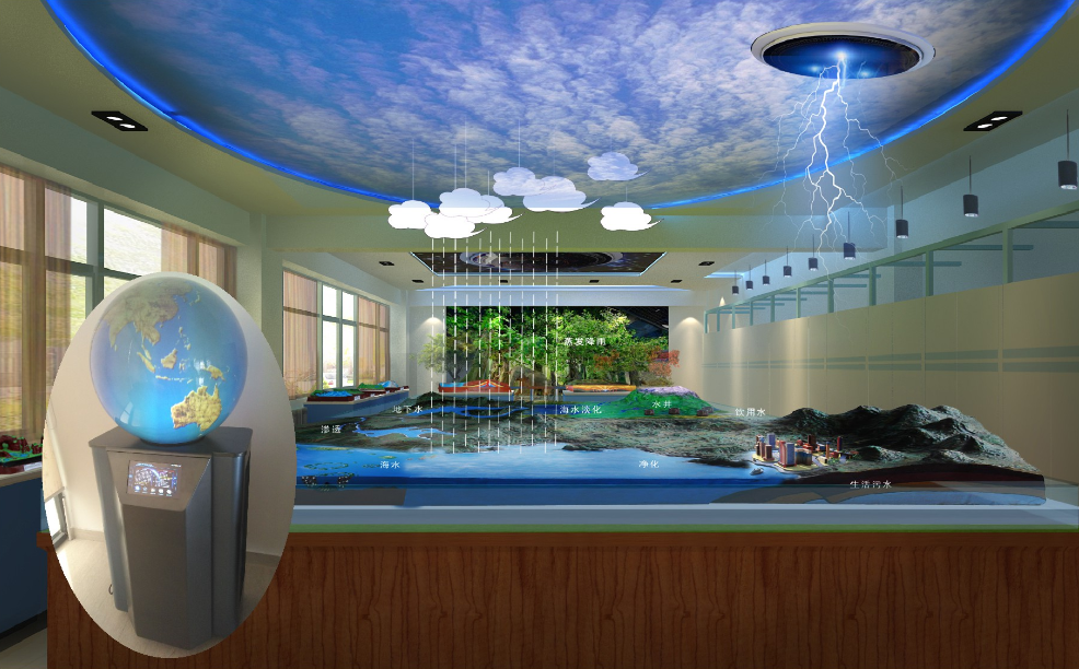 <a href='http://m.bcmwl.com' target='1' style='font-size:14px; font-weight:bold; color:#0080ff;'>數(shù)字化地理實驗室</a>