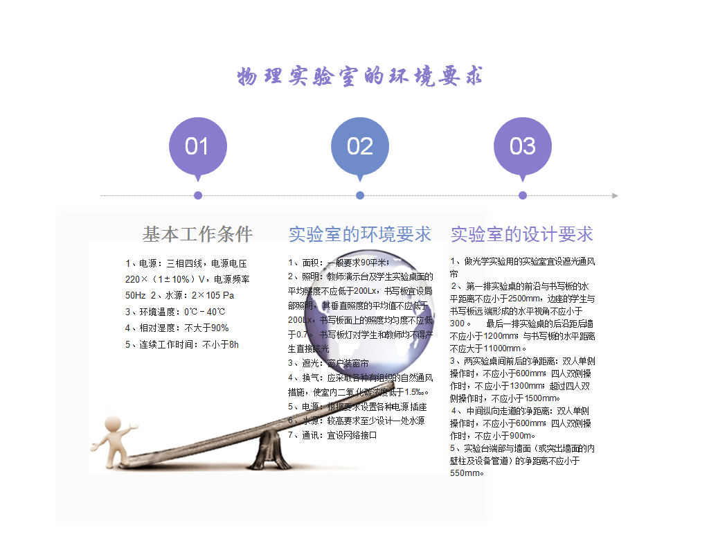 <a href='http://m.bcmwl.com/' target='1' style='font-size:14px; font-weight:bold; color:#0080ff;'>物理實驗室</a>（鋼木）